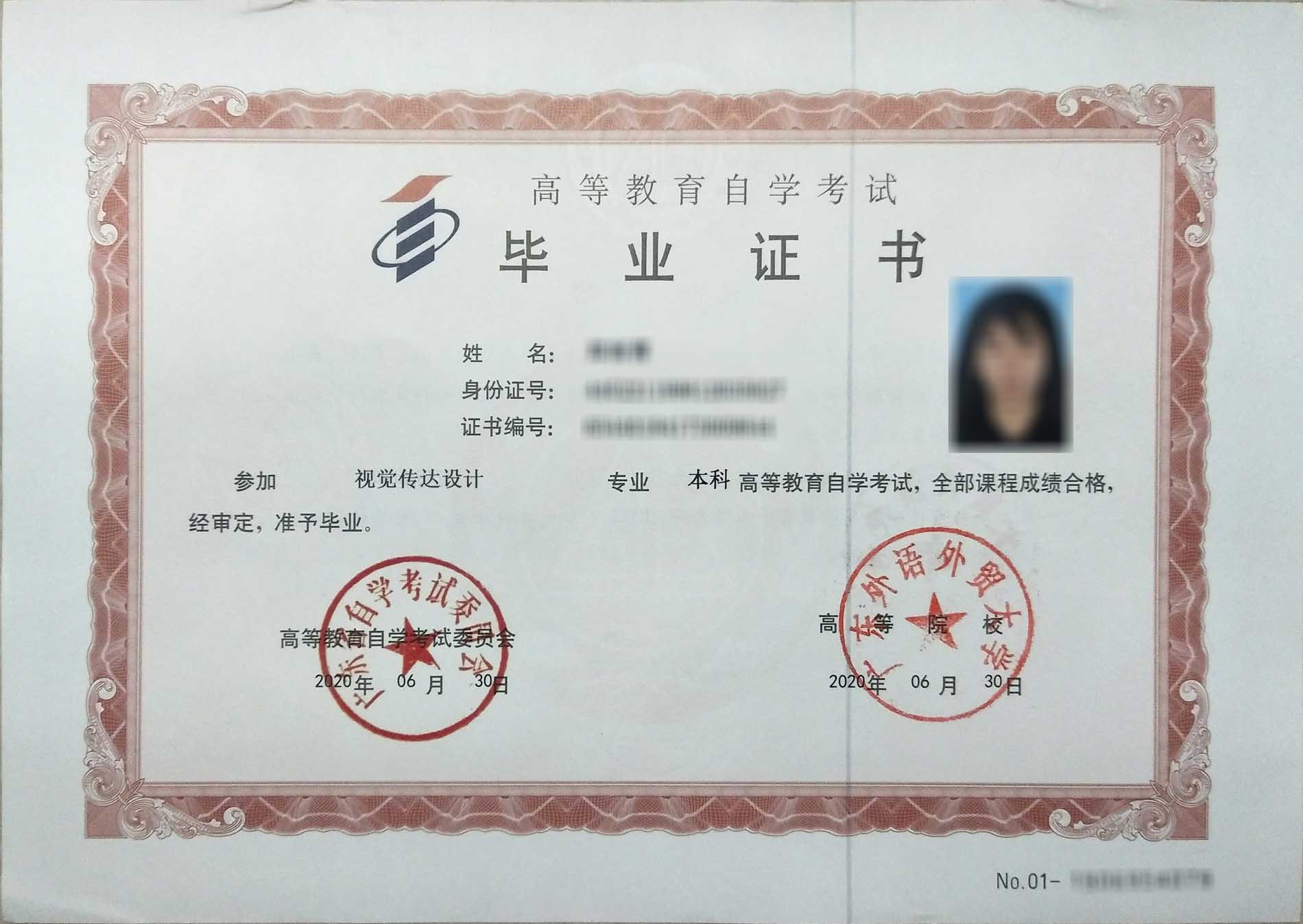 广外业余制自考本科毕业证书