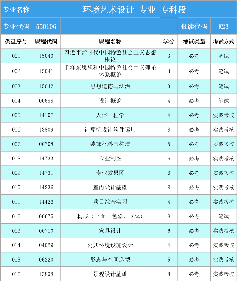 undefined 环境艺术设计.png