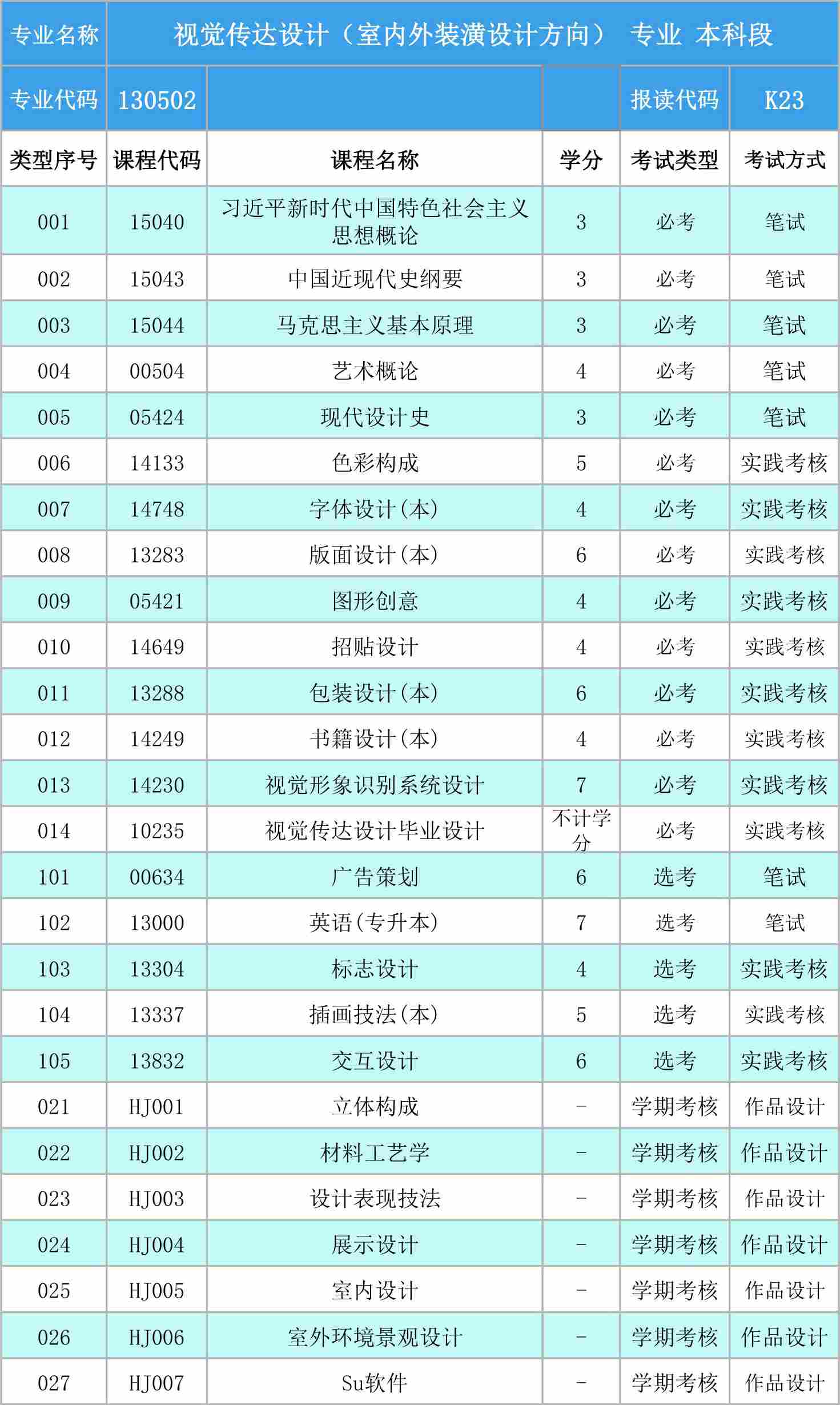 undefined 视觉传达设计(室内外装潢设计方向).jpg