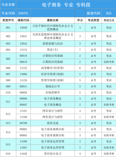 undefined 电子商务.png